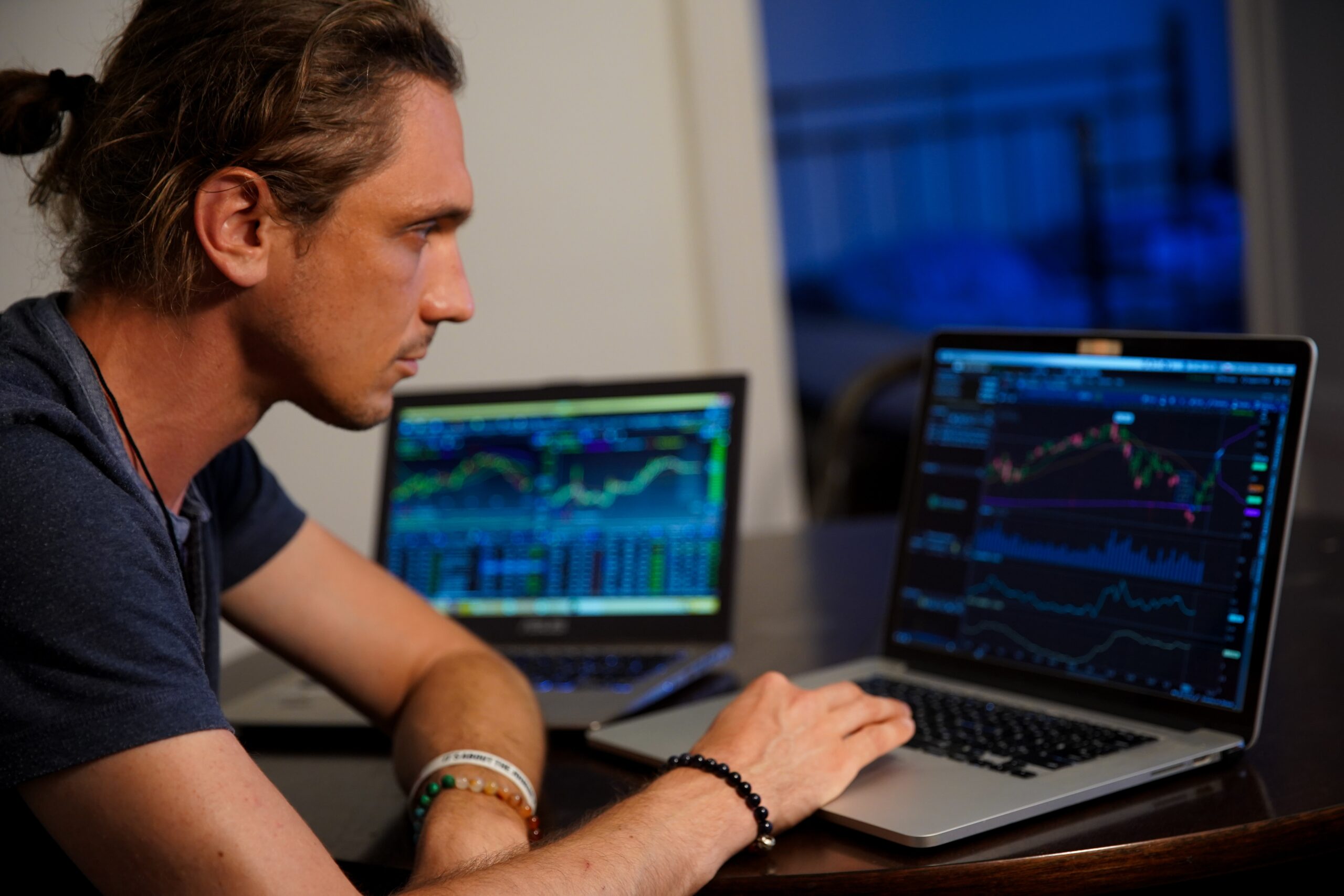 How to Learn Technical Analysis